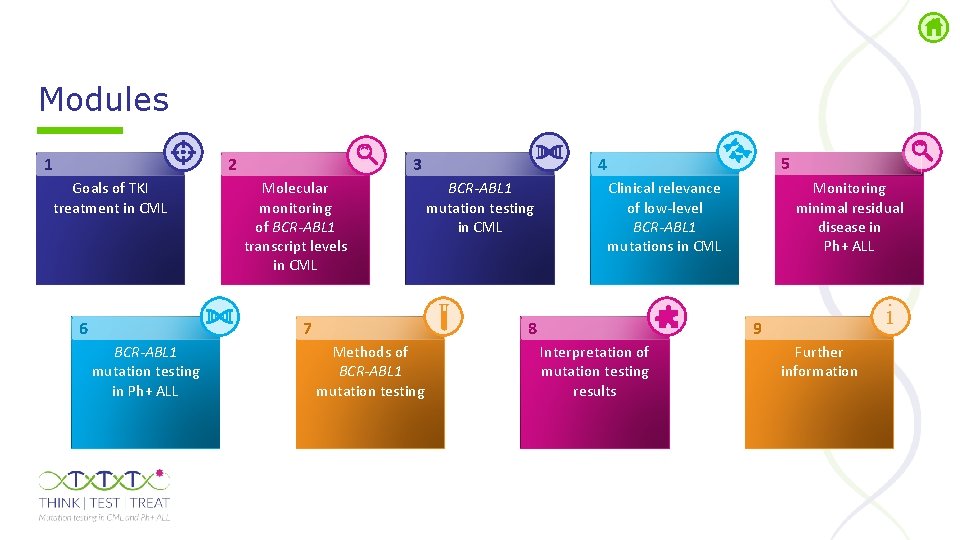 Modules 1 2 Goals of TKI treatment in CML 6 Molecular monitoring of BCR-ABL