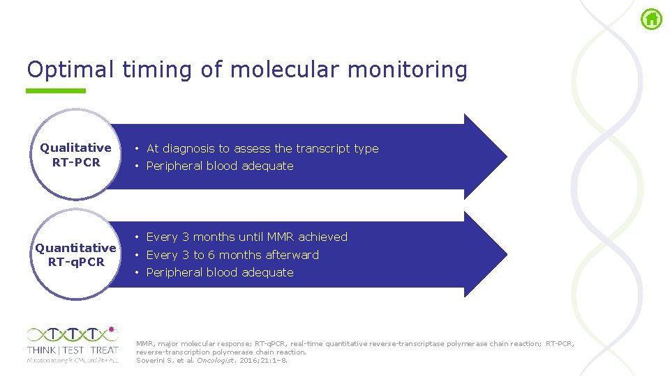 Optimal timing of molecular monitoring Qualitative RT-PCR Quantitative RT-q. PCR • At diagnosis to