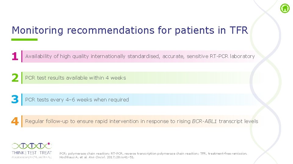 Monitoring recommendations for patients in TFR 1 Availability of high quality internationally standardised, accurate,