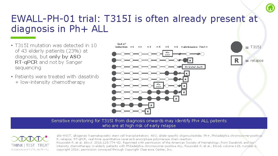 EWALL PH 01 trial: T 315 I is often already present at diagnosis in