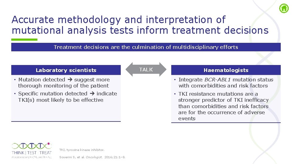 Accurate methodology and interpretation of mutational analysis tests inform treatment decisions Treatment decisions are