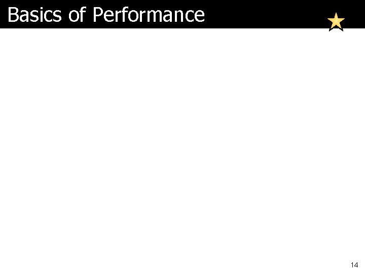 Basics of Performance 14 