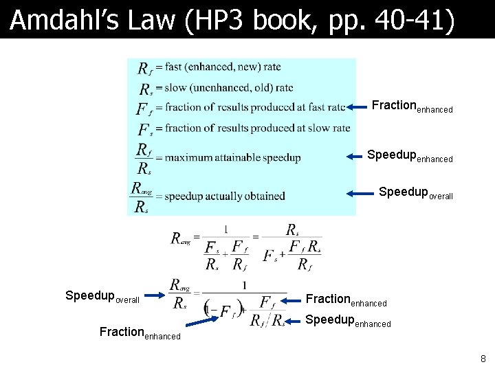 Amdahl’s Law (HP 3 book, pp. 40 -41) Fractionenhanced Speedupoverall Fractionenhanced Speedupenhanced 8 