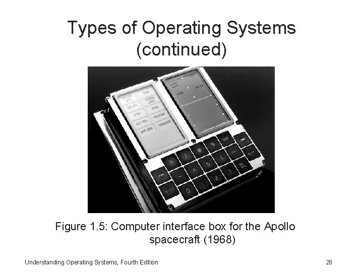 Types of Operating Systems (continued) Figure 1. 5: Computer interface box for the Apollo