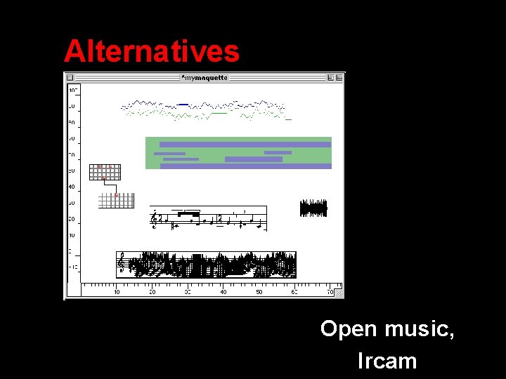 Alternatives Open music, Ircam 
