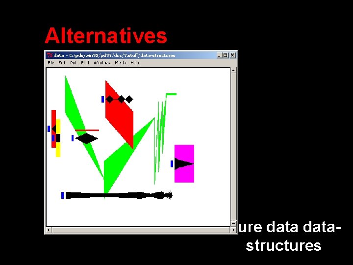 Alternatives Pure datastructures 