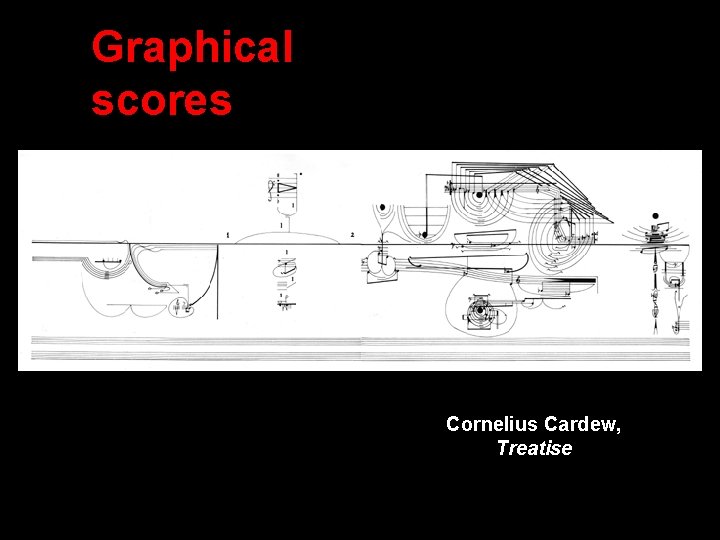 Graphical scores Cornelius Cardew, Treatise 
