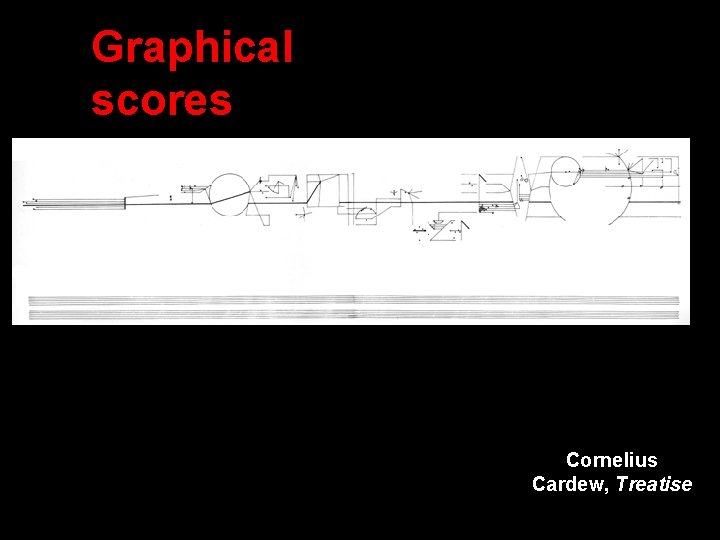 Graphical scores Cornelius Cardew, Treatise 