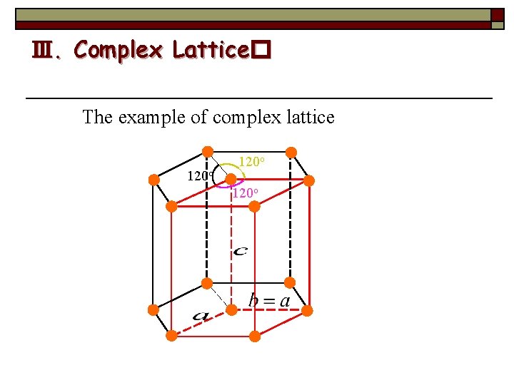 Ⅲ. Complex Lattice� The example of complex lattice 120 o 