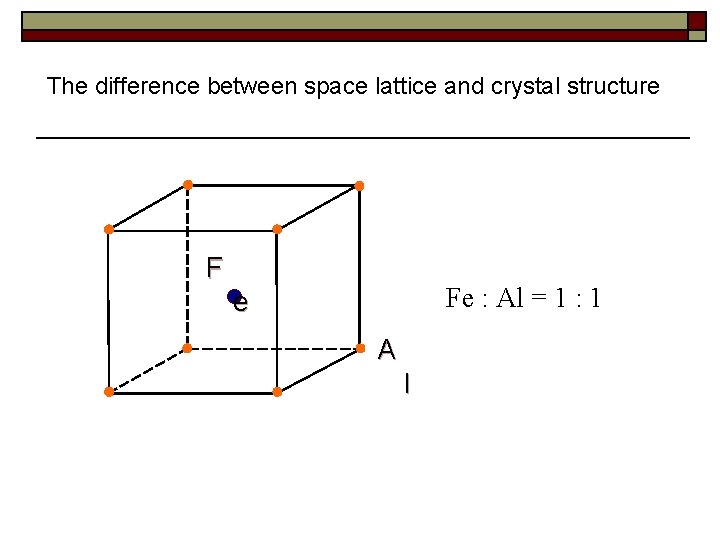 The difference between space lattice and crystal structure F Fe : Al = 1