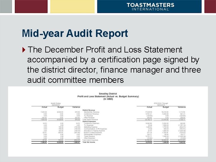 Mid-year Audit Report 4 The December Profit and Loss Statement accompanied by a certification