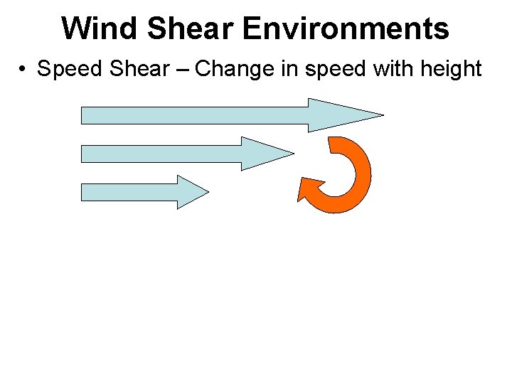 Wind Shear Environments • Speed Shear – Change in speed with height Wind Shear Environments • Speed Shear – Change in speed with height