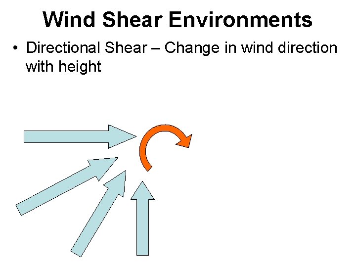 Wind Shear Environments • Directional Shear – Change in wind direction with height Wind Shear Environments • Directional Shear – Change in wind direction with height