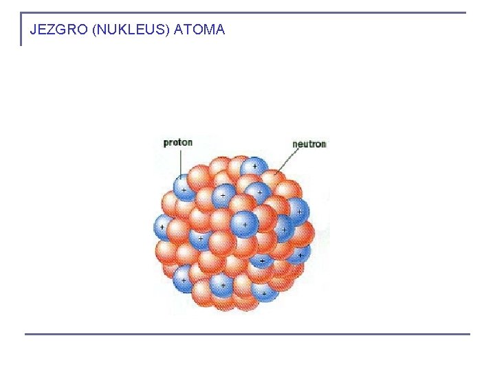 JEZGRO (NUKLEUS) ATOMA JEZGRO (NUKLEUS) ATOMA