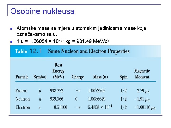 Osobine nukleusa n n Atomske mase se mjere u atomskim jedinicama mase koje označavamo Osobine nukleusa n n Atomske mase se mjere u atomskim jedinicama mase koje označavamo
