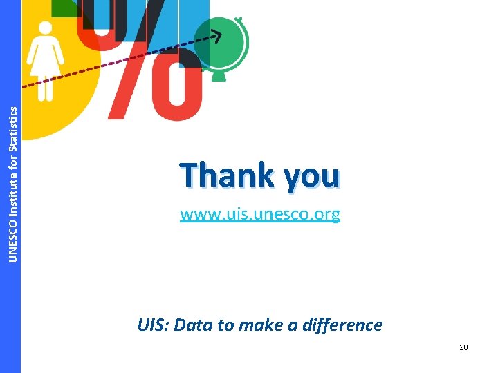 UNESCO Institute for Statistics Thank you www. uis. unesco. org UIS: Data to make