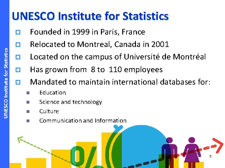 UNESCO Institute for Statistics p p p Founded in 1999 in Paris, France Relocated