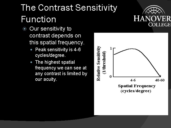 The Contrast Sensitivity Function Our sensitivity to contrast depends on this spatial frequency. Peak