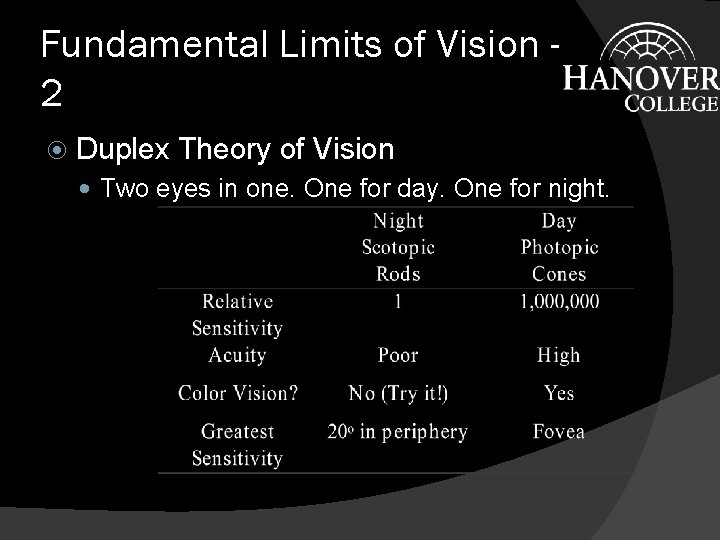 Fundamental Limits of Vision 2 Duplex Theory of Vision Two eyes in one. One