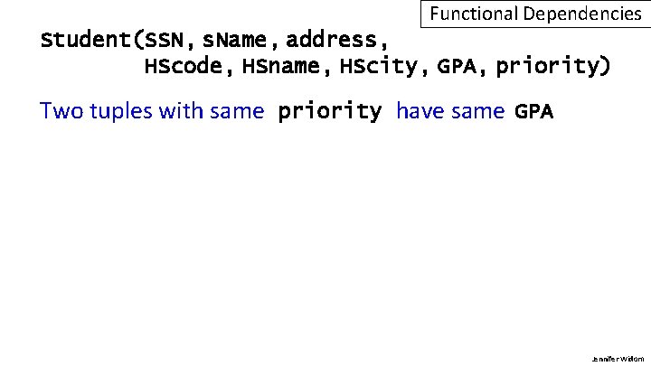 Functional Dependencies Student(SSN, s. Name, address, HScode, HSname, HScity, GPA, priority) Two tuples with