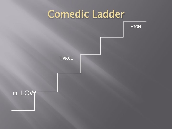 Comedic Ladder HIGH FARCE LOW 