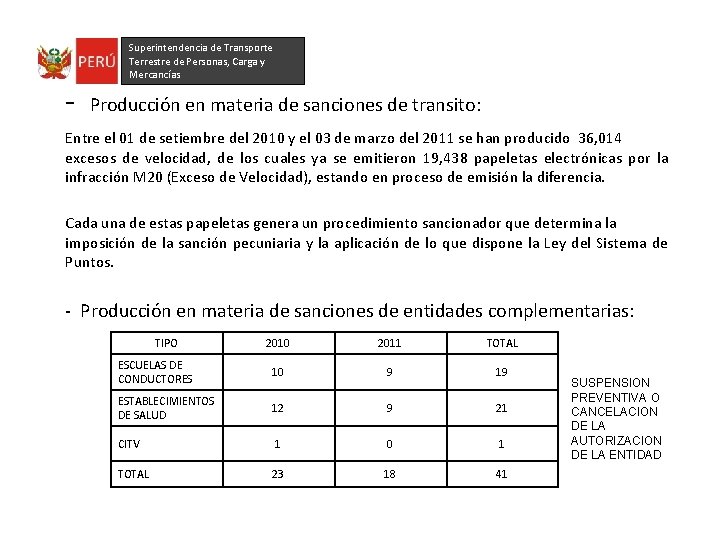 Superintendencia de Transporte Terrestre de Personas, Carga y Mercancías - Producción en materia de