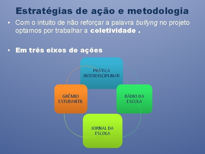 Estratégias de ação e metodologia • Com o intuito de não reforçar a palavra