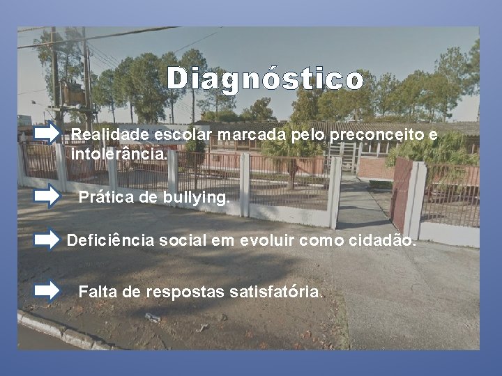  Diagnóstico Realidade escolar marcada pelo preconceito e intolerância. Prática de bullying. Deficiência social