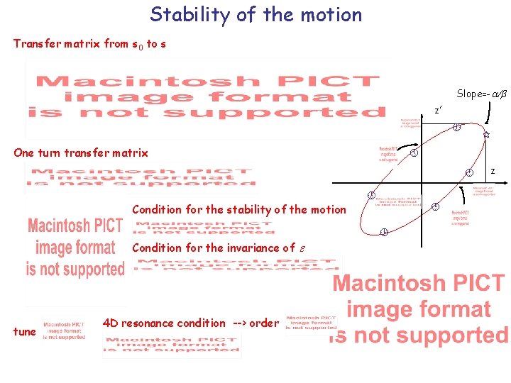 Stability of the motion Transfer matrix from s 0 to s Slope=-a/b z’ One Stability of the motion Transfer matrix from s 0 to s Slope=-a/b z’ One
