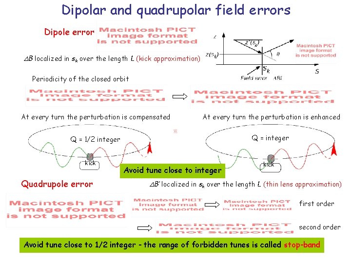 Dipolar and quadrupolar field errors Dipole error DB localized in sk over the length Dipolar and quadrupolar field errors Dipole error DB localized in sk over the length