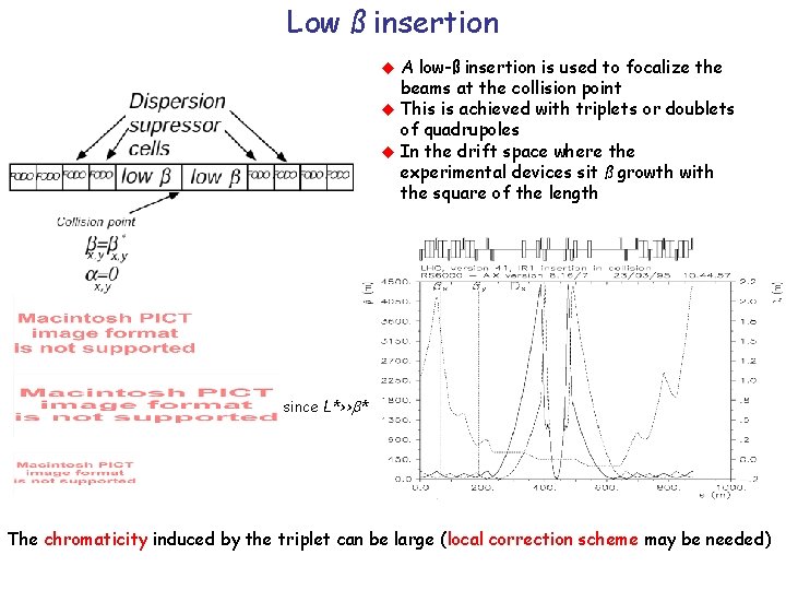 Low ß insertion A low-ß insertion is used to focalize the beams at the Low ß insertion A low-ß insertion is used to focalize the beams at the