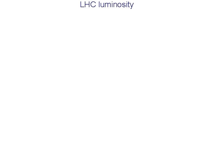LHC luminosity LHC luminosity