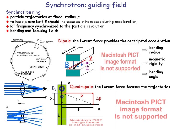 Synchrotron ring: Synchrotron: guiding field particle trajectories at fixed radius to keep constant B Synchrotron ring: Synchrotron: guiding field particle trajectories at fixed radius to keep constant B