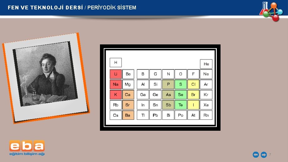 FEN VE TEKNOLOJİ DERSİ / PERİYODİK SİSTEM 7 