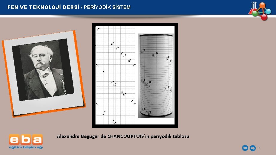 FEN VE TEKNOLOJİ DERSİ / PERİYODİK SİSTEM Alexandre Beguger de CHANCOURTOİS’ın periyodik tablosu 9 FEN VE TEKNOLOJİ DERSİ / PERİYODİK SİSTEM Alexandre Beguger de CHANCOURTOİS’ın periyodik tablosu 9