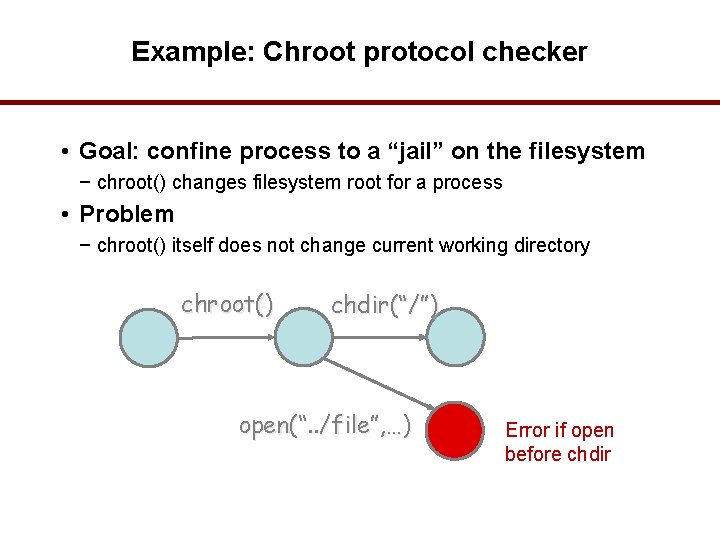 Example: Chroot protocol checker • Goal: confine process to a “jail” on the filesystem