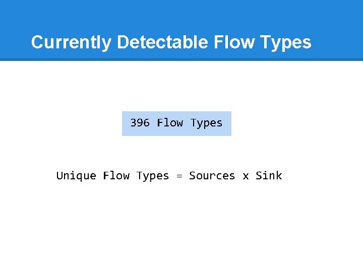 Currently Detectable Flow Types 396 Flow Types Unique Flow Types = Sources x Sink