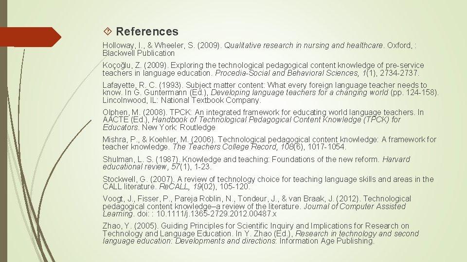  References Holloway, I. , & Wheeler, S. (2009). Qualitative research in nursing and