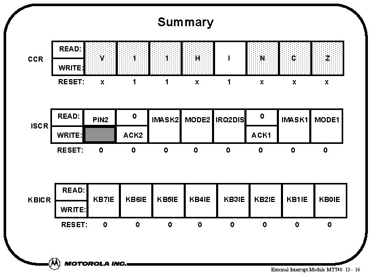 Summary READ: CCR V 1 1 H I N C Z x 1 1