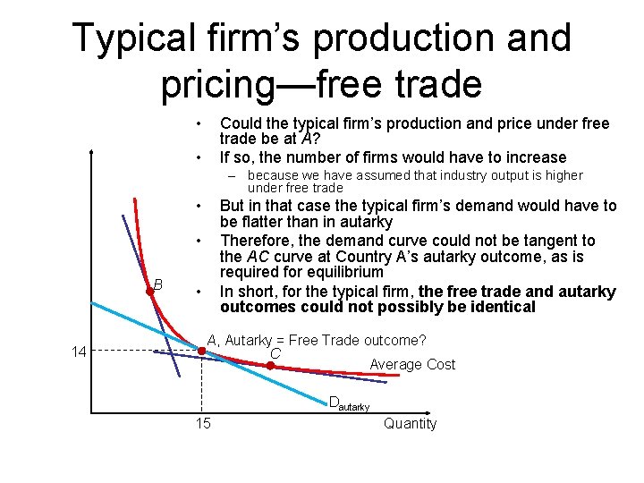 Typical firm’s production and pricing—free trade • Could the typical firm’s production and price