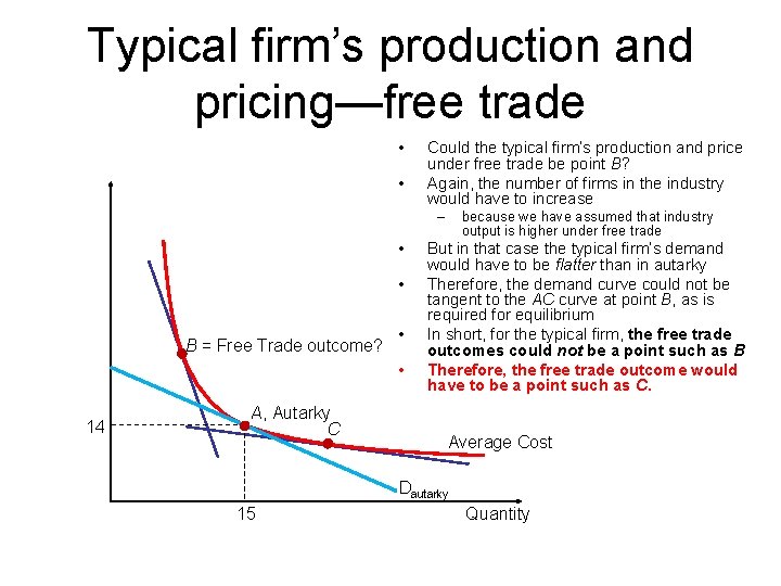 Typical firm’s production and pricing—free trade • • Could the typical firm’s production and