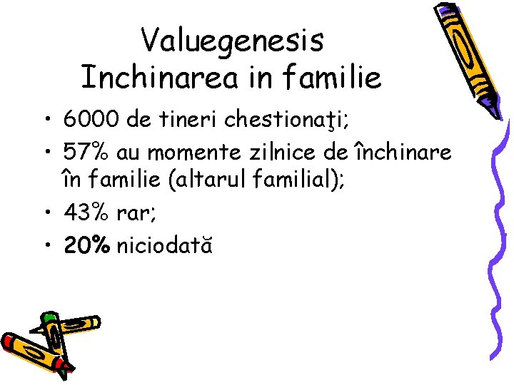 Valuegenesis Inchinarea in familie • 6000 de tineri chestionaţi; • 57% au momente zilnice