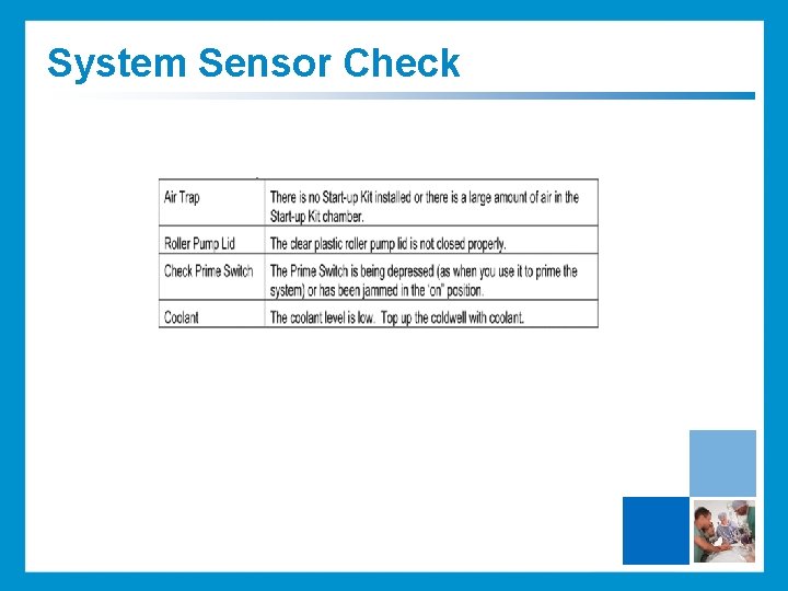 System Sensor Check 
