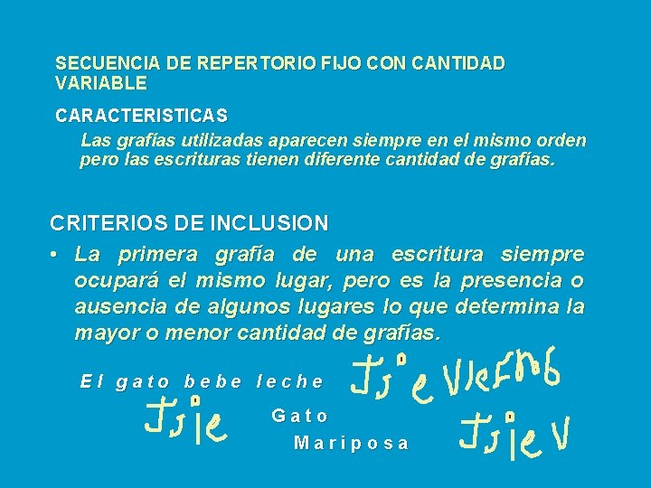 SECUENCIA DE REPERTORIO FIJO CON CANTIDAD VARIABLE CARACTERISTICAS Las grafías utilizadas aparecen siempre en