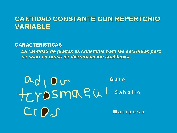 CANTIDAD CONSTANTE CON REPERTORIO VARIABLE CARACTERISTICAS La cantidad de grafías es constante para las