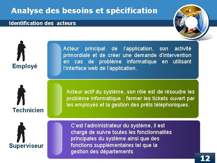 Analyse des besoins et spécification Identification des acteurs Employé Technicien Superviseur Acteur principal de