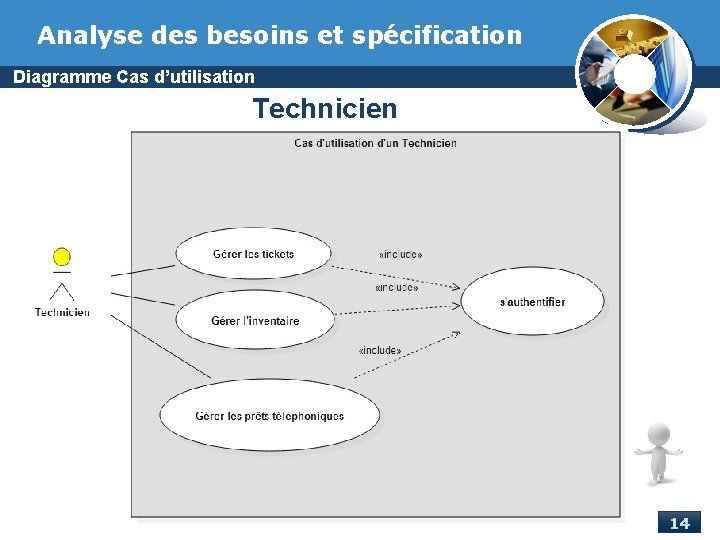 Analyse des besoins et spécification Diagramme Cas d’utilisation Technicien 14 