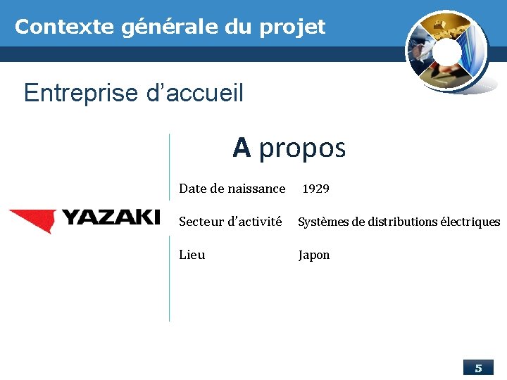 Contexte générale du projet Entreprise d’accueil A propos Date de naissance 1929 Secteur d’activité