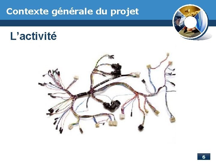 Contexte générale du projet L’activité 6 Contexte générale du projet L’activité 6