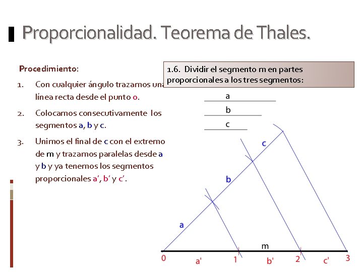 Proporcionalidad. Teorema de Thales. Procedimiento: 1. Con cualquier ángulo trazamos una línea recta desde